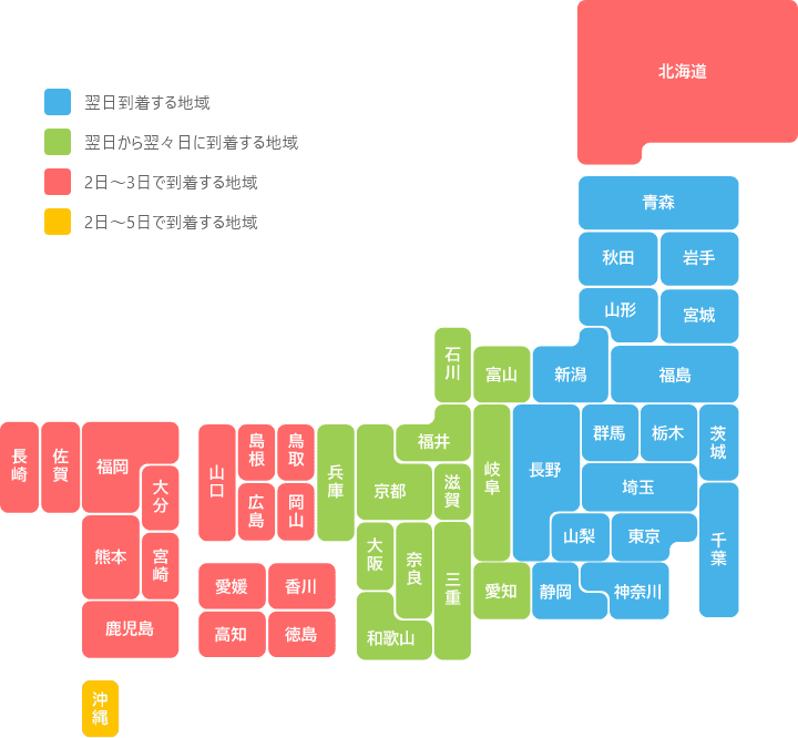 各県の配達目安日