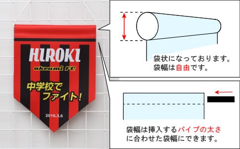 写真画像もこのように鮮明に表現できます。