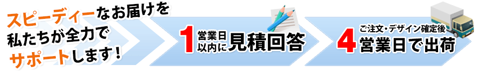 スピーディーなお届けを私たちが全力でサポートします!1営業日以内に見積回答・同時にデザイン初稿提出 ご注文・デザイン確定後3営業日で出荷
