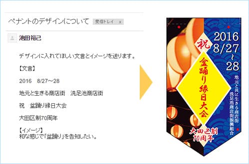 作成したデザインデータ