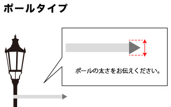 納期をお急ぎの方は、お電話でご相談ください。